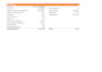complete credit analysis, statistical data analysis, market research, pricing